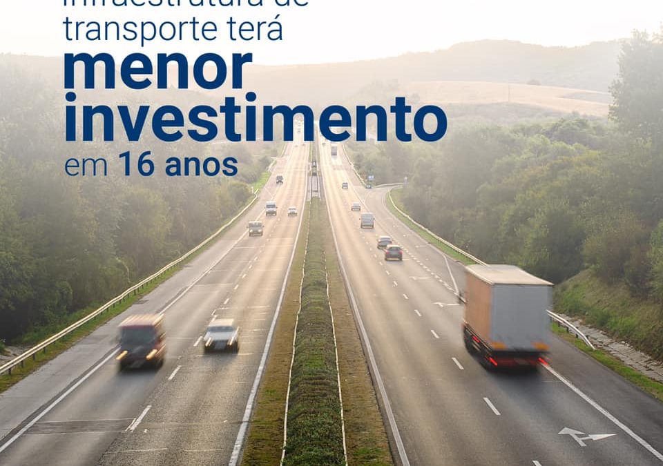 Investimento para infraestrutura de transporte em 2020 será o menor em 16 anos